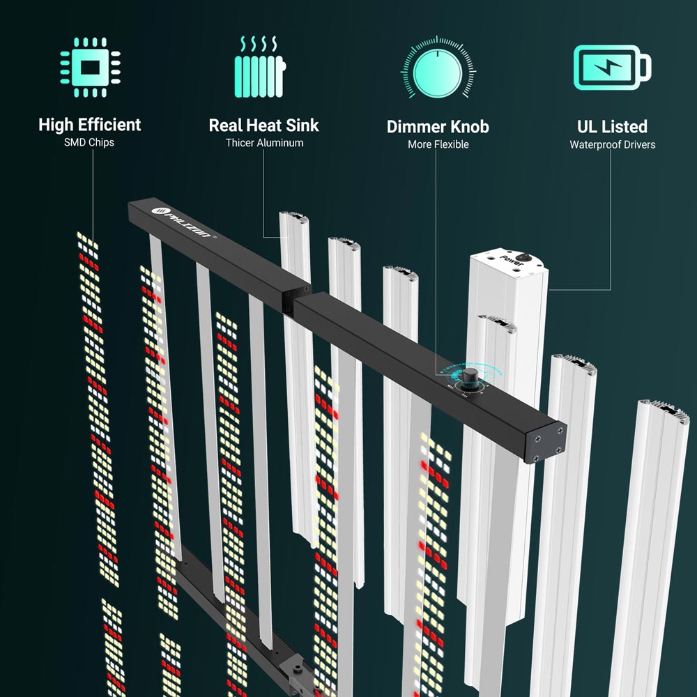 PHLIZON LED Grow Light PHLIZON FD7500 PLUS 720W Full-spectrum Daisy Chain Dimmable Cost-effective High-yield Commercial  LED Grow Light PH-FD72-I